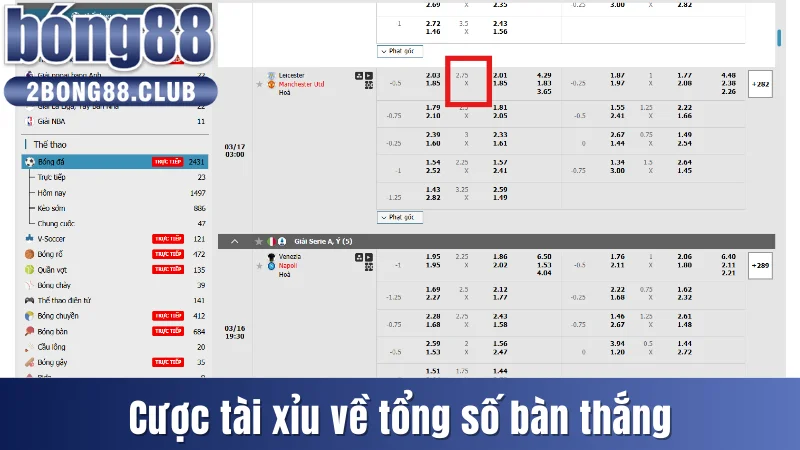 Kèo Tài Xỉu Bóng Đá - Lựa Chọn Cá Cược Hàng Đầu 2025 2 Cược tài xỉu về số bàn thắng xuất hiện